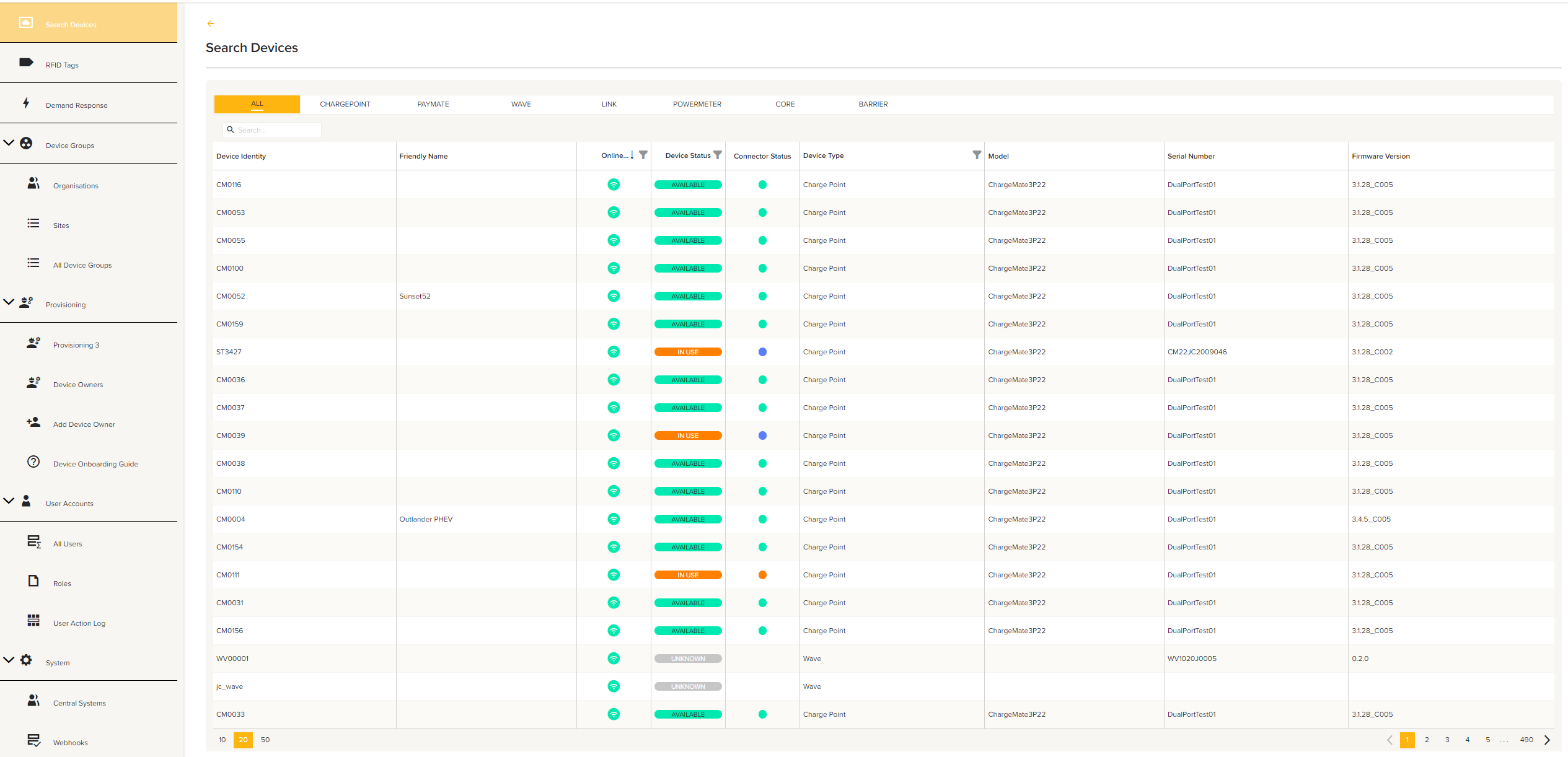 Asset overview