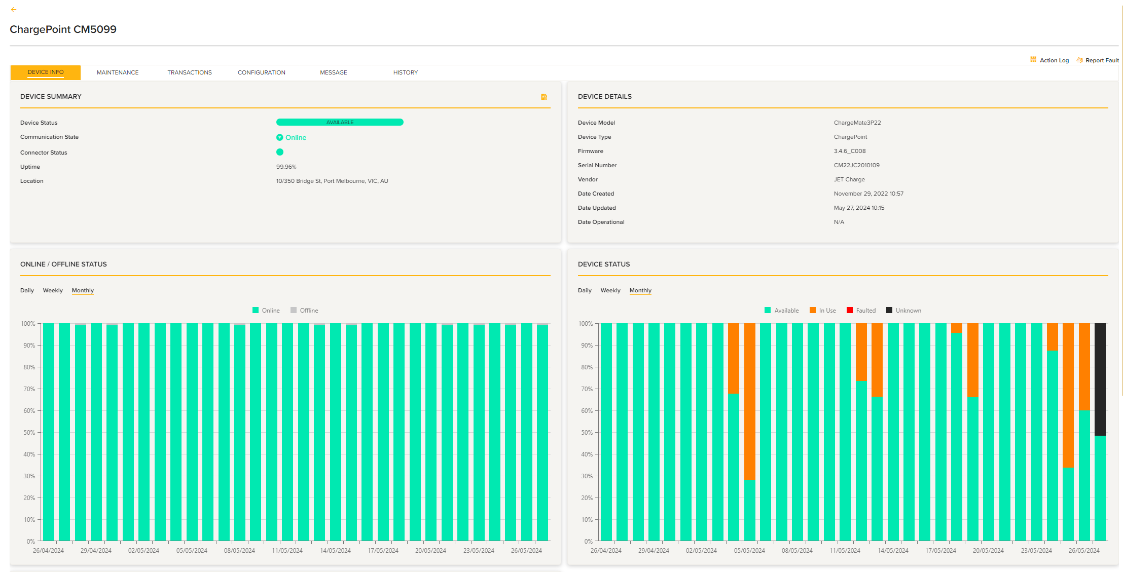 Usage statistics